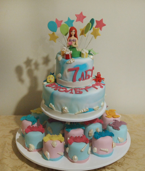 Детские десерты 9725